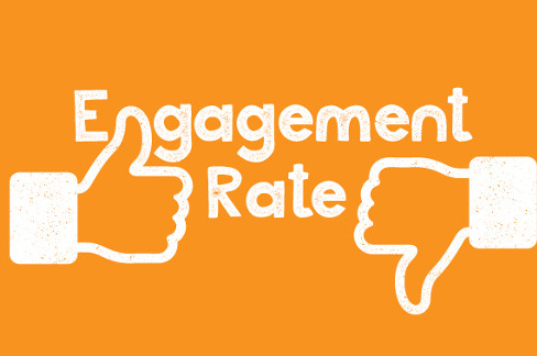 怎樣提高網站訪客的互動率？