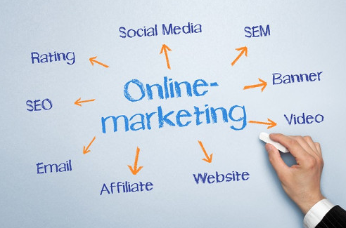 網絡營銷有多重要？泰安網絡公司探討網上消費趨勢